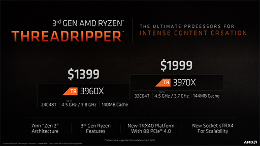 画像ギャラリー No.013のサムネイル画像 / AMD,16C32Tの新型CPU「Ryzen 9 3950X」を11月25日に発売。第3世代Ryzen Threadripperの概要も明らかに