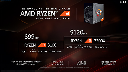 画像ギャラリー No.005のサムネイル画像 / AMD,エントリー向けCPU「Ryzen 3 3000」シリーズと「B550」チップセットの概要を公開