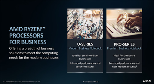 画像ギャラリー No.003のサムネイル画像 / AMD,Zen 2コア採用のビジネスノートPC向けAPU「Ryzen PRO 4000」シリーズを発表