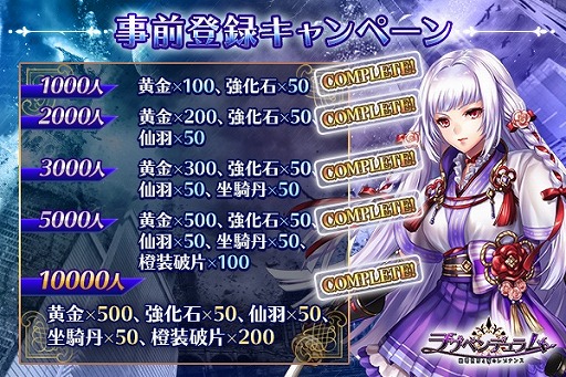 画像ギャラリー No.002のサムネイル画像 / 「ラブペンデュラム〜崩壊世界と愛のレゾナンス〜」，事前登録者数が1万人を突破