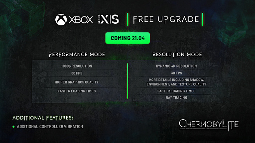 画像ギャラリー No.005のサムネイル画像 / 「Chernobylite」，高画質対応のPS5およびXbox Series X版公開。PS4，Xbox One版ユーザーは無料アップグレードが可能に