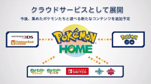 画像ギャラリー No.005のサムネイル画像 / クラウドサービス「Pokémon HOME」が発表。3DS，Swtich，スマホの垣根を越えたポケモン交換が可能に