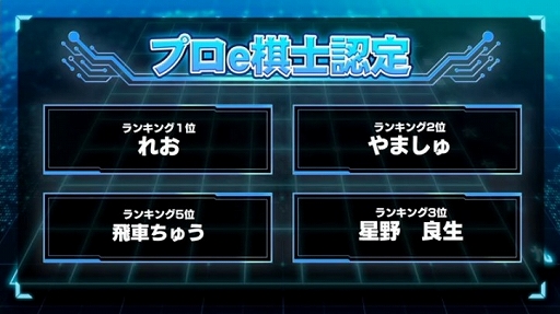画像ギャラリー No.001のサムネイル画像 / 「リアルタイムバトル将棋」,プロe棋士決定戦・第一回電棋戦の結果と所属プロ契約選手が公開