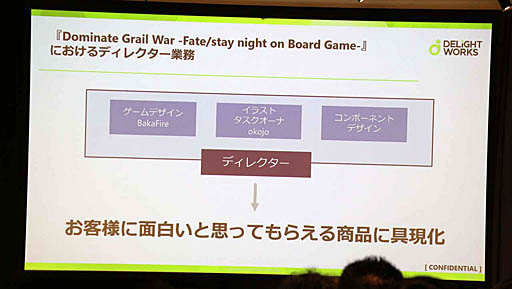 画像ギャラリー No.018のサムネイル画像 / ディライトワークスが求めるアナログゲームディレクターとは。キャリア相談イベント「肉会（MEAT MEETUP） Vol.14」レポート