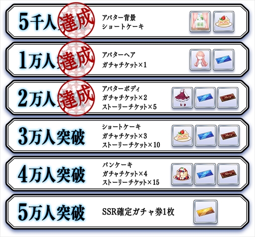 画像ギャラリー No.003のサムネイル画像 / 「Lost Kiss 〜カレと運命の恋愛〜」，新たにGoogle Playでの事前登録も可能に。現在の登録者数は2万人を突破