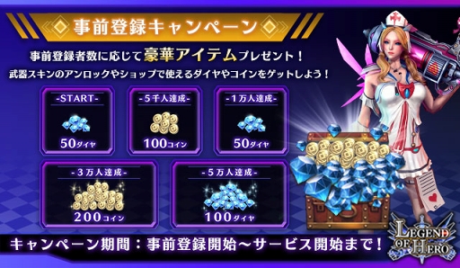 画像ギャラリー No.010のサムネイル画像 / 「LEGEND OF HERO:レジェンドオブヒーロー」の事前登録がスタート。MOBAを取り入れた新しいバトルロイヤルゲーム