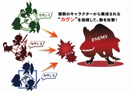 画像ギャラリー No.022のサムネイル画像 / 「ガレリアの地下迷宮と魔女ノ旅団」が2019年7月25日に発売。探索のパートナーとなるユリィカ，魔女ノ旅団を率いて戦うバトルなどの情報が公開