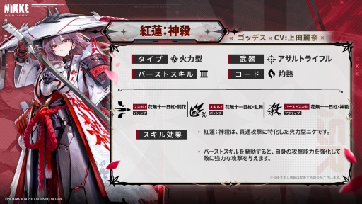 画像ギャラリー No.016のサムネイル画像 / 「勝利の女神：NIKKE」4周年記念イベント 新情報まとめ。新ニケ「マリアン：クイーン」「紅蓮：神殺」「ラプンツェル：サンクチュアリ」発表