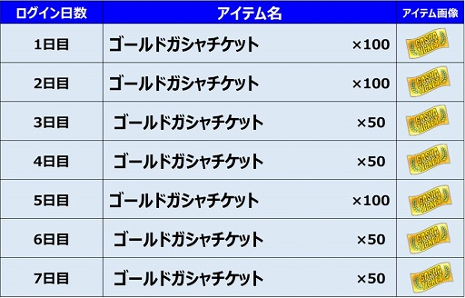 画像ギャラリー No.005のサムネイル画像 / 「ミニ四駆 超速グランプリ」にブロッケンギガント・ブラックSPが登場