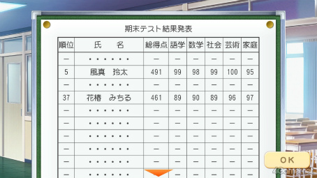 画像ギャラリー No.008のサムネイル画像 / えっ,「ときめきメモリアル Girl's Side 4th Heart」の風真玲太くんについてとことん語っていいんですか!? 【高坂知也さんの推し語り2】