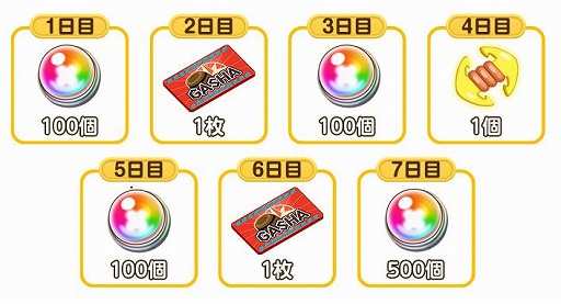 画像ギャラリー No.012のサムネイル画像 / 「ONE PIECE ボン! ボン! ジャーニー!!」,ONE PIECEの日を記念した5大キャンペーンが開催