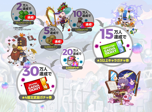 画像ギャラリー No.003のサムネイル画像 / 「LINE ゴッタマゼイヤー」，事前登録者数が10万人を突破