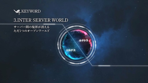 画像ギャラリー No.066のサムネイル画像 / ネクソンが新作MMORPG「V4」を発表。他サーバーと行き来できる“インターサーバー”を搭載し，スマホ/PCのクロスプラットフォームにも対応