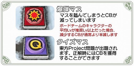 画像ギャラリー No.002のサムネイル画像 / 「東方キャノンボール」，期間限定イベント「年の瀬！妖怪達の新干支レース」が開催