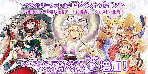 画像ギャラリー No.003のサムネイル画像 / 「東方キャノンボール」，期間限定イベント「年の瀬！妖怪達の新干支レース」が開催
