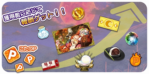 画像ギャラリー No.006のサムネイル画像 / 「東方キャノンボール」，「夢の番人と危険なこたつピックアップ召喚」が本日より開催