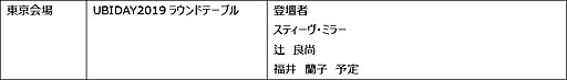 画像ギャラリー No.001のサムネイル画像 / ユービーアイソフト，恒例の独自イベント「UBIDAY」の10月開催を発表。今年は東京と大阪の2会場に拡大し，さらに前日には「UBIDAY EVE」も実施