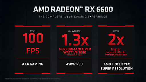 画像ギャラリー No.004のサムネイル画像 / AMD，新型GPU「Radeon RX 6600」を発表。GeForce RTX 3060に挑戦するNavi 2X世代のエントリー〜ミドルクラスGPU