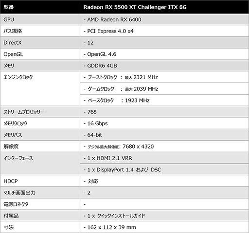 画像ギャラリー No.003のサムネイル画像 / ASRock,全長約162mmのショート基板を採用したRX 6400カードを発売