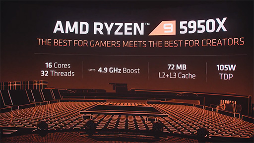 画像ギャラリー No.003のサムネイル画像 / AMD,Zen 3ベースの新型CPU「Ryzen Desktop 5000」シリーズを発表。次世代GPU「Radeon RX 6000」もチラ見せ