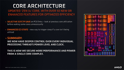 画像ギャラリー No.017のサムネイル画像 / 電力効率は第12世代Coreの2倍以上? AMDがノートPC向けAPU「Ryzen 6000」の詳細やグラフィックス性能を明らかに