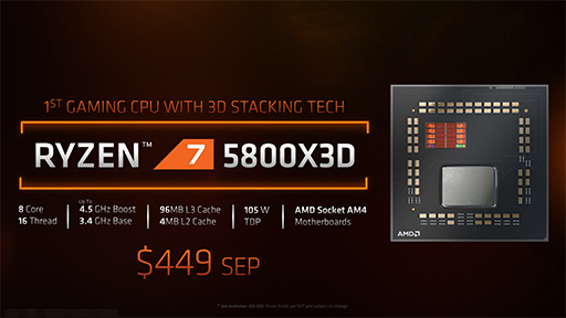 画像ギャラリー No.003のサムネイル画像 / 大容量L3キャッシュ搭載の「Ryzen 7 5800X3D」は，12〜16コアのハイエンドCPUと戦えるゲーム性能を有するのか？