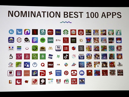 画像ギャラリー No.006のサムネイル画像 / フラーが「App Ape Award 2019」を開催。ゲーム オブ・ザ・イヤーを受賞したのは「ドラゴンクエストウォーク」