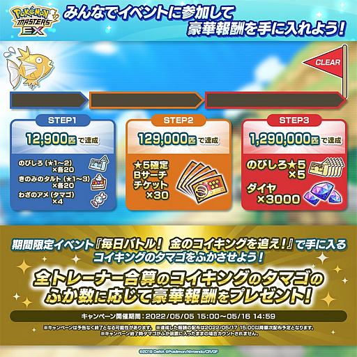 画像ギャラリー No.008のサムネイル画像 / 「ポケモンマスターズ EX」,全世界累計4000万ダウンロード突破記念キャンペーンを開催中