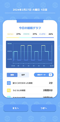 画像ギャラリー No.008のサムネイル画像 / 「Pokémon Sleep」は7月下旬より順次リリース，Google Playでの事前登録受付を開始。Pokémon GO Plus +と各アプリの連動要素も公開に