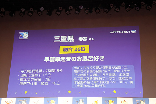 画像ギャラリー No.032のサムネイル画像 / 「ポケモン30周年、ねむる発表会」レポート。「Pokémon Sleep」を軸に,「ポケモン×ねむる」をテーマにした企画を続々展開