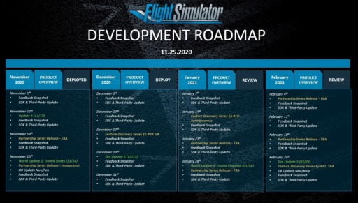 画像ギャラリー No.003のサムネイル画像 / 「Microsoft Flight Simulator」の定期デベロッパーQ&Aが配信。VRモードの年内対応や,2021年1月に行われるアップデートの情報を公開