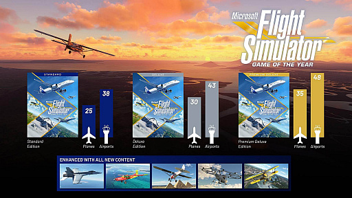 画像ギャラリー No.002のサムネイル画像 / 「Microsoft Flight Simulator」に無料アップデート「Game of the Year Edition」登場。本作の現状と今後をヨーグ・ニューマン氏に聞いた