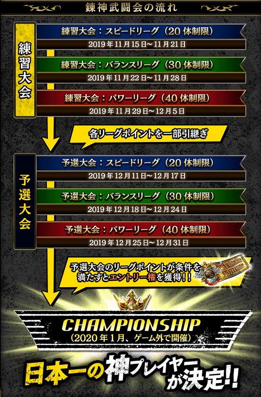 画像ギャラリー No.002のサムネイル画像 / 「錬神のアストラル」，日本一のプレイヤーを決める「第1回錬神武闘会」が開幕