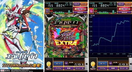 画像ギャラリー No.002のサムネイル画像 / 「777TOWN mobile」，「P交響詩篇エウレカセブン HI-EVOLUTION ZERO」が登場