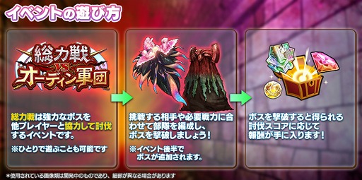 画像ギャラリー No.002のサムネイル画像 / 「英雄*戦姫WW」，新コンテンツ“総力戦vsオーディン軍団”が登場