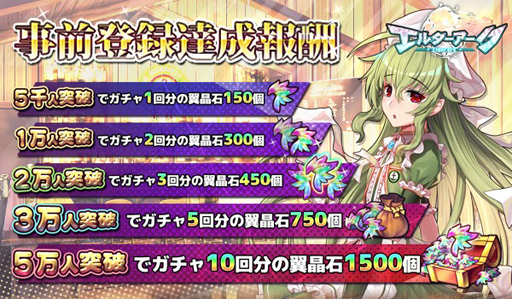 画像ギャラリー No.004のサムネイル画像 / 「エルダーアーク」，6月下旬にリリース予定。キャストのサイン色紙が当たるキャンペーンを実施中