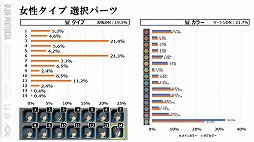 画像ギャラリー No.010のサムネイル画像 / 「BLUE PROTOCOL」，ネットワークテスト後のバランス調整の方針などが明らかに。『ブルプロ通信 #6.3』配信レポート