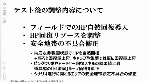 画像ギャラリー No.014のサムネイル画像 / 「BLUE PROTOCOL」，ネットワークテスト後のバランス調整の方針などが明らかに。『ブルプロ通信 #6.3』配信レポート