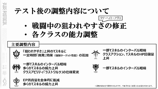 画像ギャラリー No.016のサムネイル画像 / 「BLUE PROTOCOL」，ネットワークテスト後のバランス調整の方針などが明らかに。『ブルプロ通信 #6.3』配信レポート