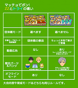 画像ギャラリー No.002のサムネイル画像 / 「マッチョでポン! トライ」が配信スタート。Switch向け「マッチョでポン! ZZ」をもとに作られたスマホ向けアプリ