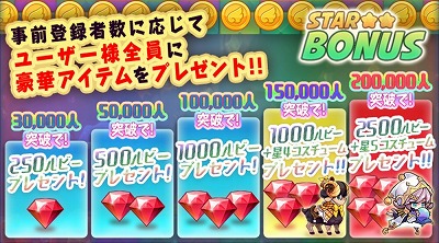 画像ギャラリー No.005のサムネイル画像 / ランニングゲーム「ウィンドランナー:Re」,事前登録受付を開始
