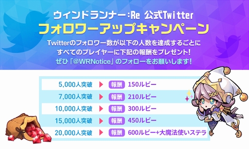 画像ギャラリー No.003のサムネイル画像 / 「ウィンドランナー:Re」プレイヤー数が30万人を突破。10月のイベント告知も