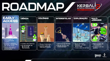 画像ギャラリー No.002のサムネイル画像 / 宇宙開発シム「Kerbal Space Program 2」，PC向けアーリーアクセス版を配信中。数百種類のパーツから宇宙船を建造して宇宙を探索できる