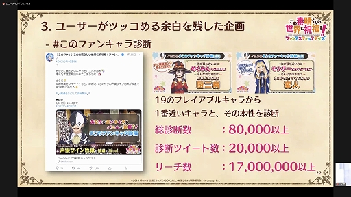 画像ギャラリー No.012のサムネイル画像 / ウェビナー「『このファン』『マジカミ』マーケティング担当者が登壇!IP&オリジナルタイトルの垂直立ち上げ戦略」をレポート