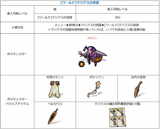 画像ギャラリー No.003のサムネイル画像 / 「月光彫刻師」，新共用2次職の“呪術師”を実装。マリアス洞窟の新階層も追加に