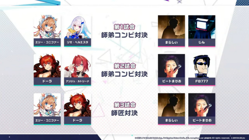 画像ギャラリー No.010のサムネイル画像 / 1年ぶりのチャンピオンシップは初の世界大会! 「プロジェクトセカイ World Championship 2024 Spring powered by ヴァイスシュヴァルツ」をレポート
