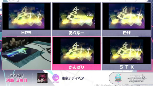 画像ギャラリー No.039のサムネイル画像 / 1年ぶりのチャンピオンシップは初の世界大会! 「プロジェクトセカイ World Championship 2024 Spring powered by ヴァイスシュヴァルツ」をレポート