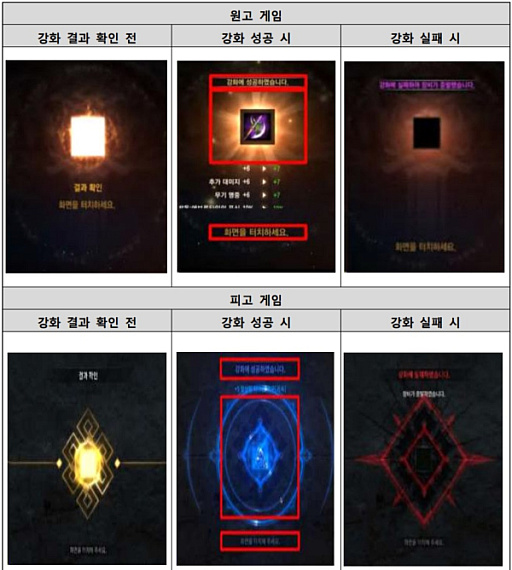 画像ギャラリー No.002のサムネイル画像 / 韓国ゲーム市場に，著作権を積極的に保護する動き。開発ムードに変化が訪れる