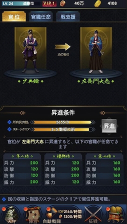 画像ギャラリー No.016のサムネイル画像 / 【PR】頂点を目指せ！ 「武士立志伝〜俺だって出世したい〜」先行プレイをもとに，序盤のお役立ち情報をお届け