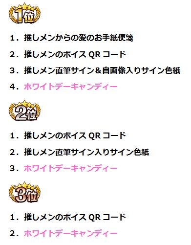 画像ギャラリー No.006のサムネイル画像 / 「War of Zodiac」,イベント「第6回闘票戦 公式フォロワーVTUBER杯!〜ホワイトデーカップ〜」が開催